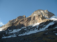 Kit Carson Peak